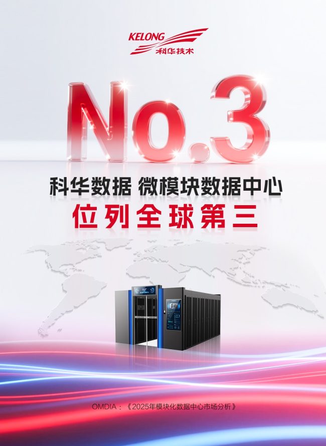 NO.3！科华数据微模块数据中心位列全球第三