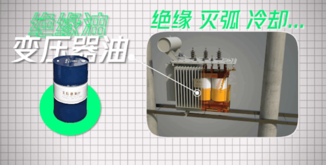 海康威视打造紫外渗漏油检测云台，精准捕捉变电站漏油隐患